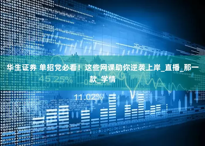 华生证券 单招党必看！这些网课助你逆袭上岸_直播_那一款_学情