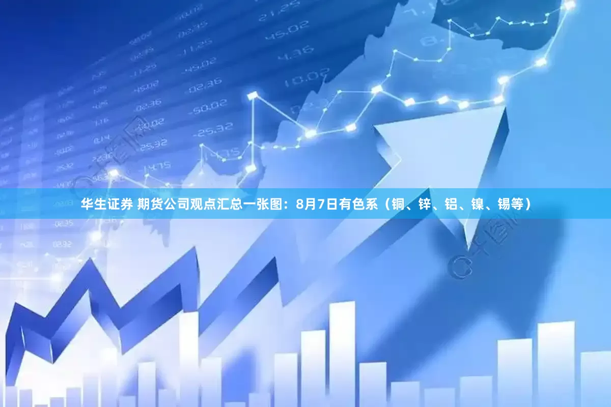 华生证券 期货公司观点汇总一张图：8月7日有色系（铜、锌、铝、镍、锡等）