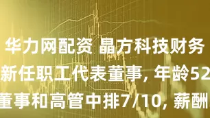 华力网配资 晶方科技财务经理刘志华新任职工代表董事, 年龄52岁在公司董事和高管中排7/10, 薪酬39万元在董事和高管中排6/6